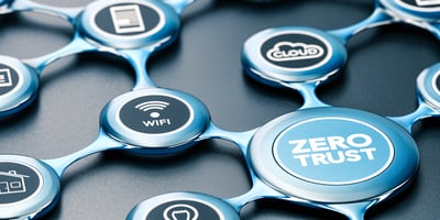 Understanding Zero Trust Security in 4 Steps