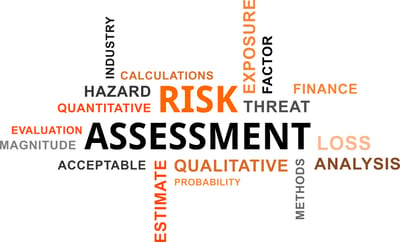 How a Cyber Risk Assessment Reduces Business Risk